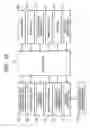 Fig. 20 - Electronic device and controlling method of electronic device