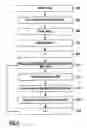 Fig. 03 - Library for storing and retrieving removable information storage elements