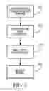 Fig. 08 - Security marking system and method for minimizing pirating of data on data media including compact discs and digital versatile discs