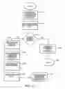 Fig. 32 - Security marking system and method for minimizing pirating of data on data media including compact discs and digital versatile discs