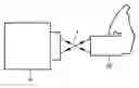 Fig. 01 - Method of aligning optical system using a hologram and apparatus therefor