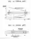 Fig. 02 - Information storage medium and method and system for recording data on the same