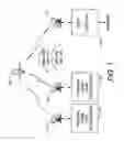 Fig. 02 - Suppressing cross-polarization interference in an orthogonal communication link