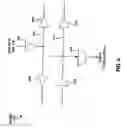 Fig. 07 - Multi-port, gigabit serdes transceiver capable of automatic fail switchover