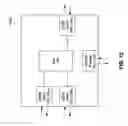 Fig. 13 - Multi-port, gigabit serdes transceiver capable of automatic fail switchover