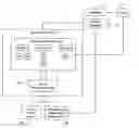Fig. 01 - System and method for identifying network communications of a priority service among a plurality of services