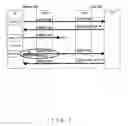 Fig. 03 - Communication-processing apparatus and its method