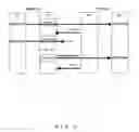 Fig. 04 - Communication-processing apparatus and its method