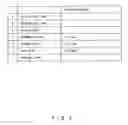Fig. 06 - Communication-processing apparatus and its method