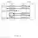 Fig. 07 - Communication-processing apparatus and its method