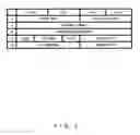 Fig. 08 - Communication-processing apparatus and its method