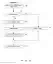 Fig. 13 - Communication-processing apparatus and its method