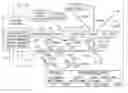 Fig. 01 - Method and apparatus for the reduction of upstream request processing latency in a cable modem termination system