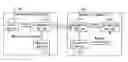 Fig. 01 - Transmission control system using link aggregation