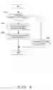 Fig. 11 - Transmission control system using link aggregation