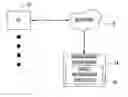 Fig. 01 - Collecting hardware asset information