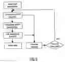 Fig. 05 - Wireless communication arrangements with packet transmissions