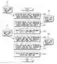 Fig. 01 - Delay time verifying method with less processing load