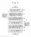 Fig. 04 - Delay time verifying method with less processing load