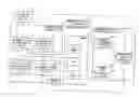 Fig. 01 - Data communications method selection by data communication system
