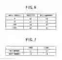 Fig. 06 - Data communications method selection by data communication system