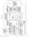 Fig. 08 - Data communications method selection by data communication system