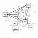 Fig. 01 - Method and apparatus for deriving optimal paths through a network subject to a subset sequence constraint