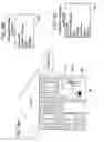Fig. 11 - Systems and methods for uniquely and persistently identifying networks
