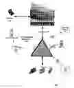 Fig. 01 - Automatic conferencing service