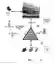 Fig. 02 - Automatic conferencing service