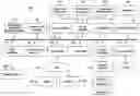 Fig. 01 - Multifunction apparatus having an energy saving mode and method thereof