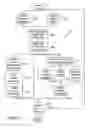 Fig. 04 - Proxy guardian agent