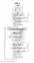 Fig. 08 - Power saving diversity mode wireless LAN mobile communication device