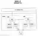 Fig. 02 - Discontinuously transmitting and receiving multimedia broadcast/multicast service data in mobile communication system