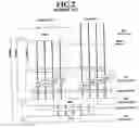 Fig. 03 - Discontinuously transmitting and receiving multimedia broadcast/multicast service data in mobile communication system