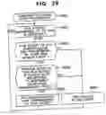 Fig. 28 - Mobile node, mobile agent and network system
