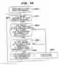 Fig. 37 - Mobile node, mobile agent and network system