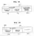 Fig. 41 - Mobile node, mobile agent and network system
