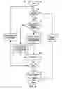 Fig. 04 - Apparatus, and associated method, for facilitating network selection by a roaming mobile node