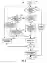 Fig. 06 - Apparatus, and associated method, for facilitating network selection by a roaming mobile node