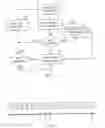 Fig. 06 - Method and apparatus for transmitting data traffic on a wireless communication channel
