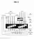 Fig. 03 - Processing transport format information to prevent MAC header redundancy