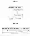Fig. 08 - Processing transport format information to prevent MAC header redundancy