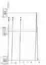 Fig. 08 - Transmitter device for controlling data transmission