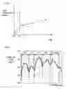 Fig. 06 - Diversity reception method and diversity receiver