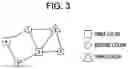 Fig. 04 - Methods and devices for providing a relative level of fairness and QoS guarantees to wireless local area networks