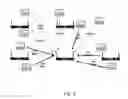 Fig. 04 - Quality evaluation for wireless communication networks