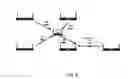 Fig. 07 - Quality evaluation for wireless communication networks
