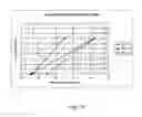 Fig. 08 - Quality evaluation for wireless communication networks