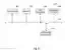 Fig. 12 - Quality evaluation for wireless communication networks